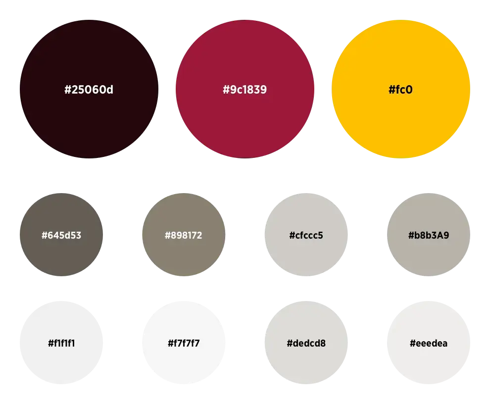 Χρωματικός κώδικας για το inside story