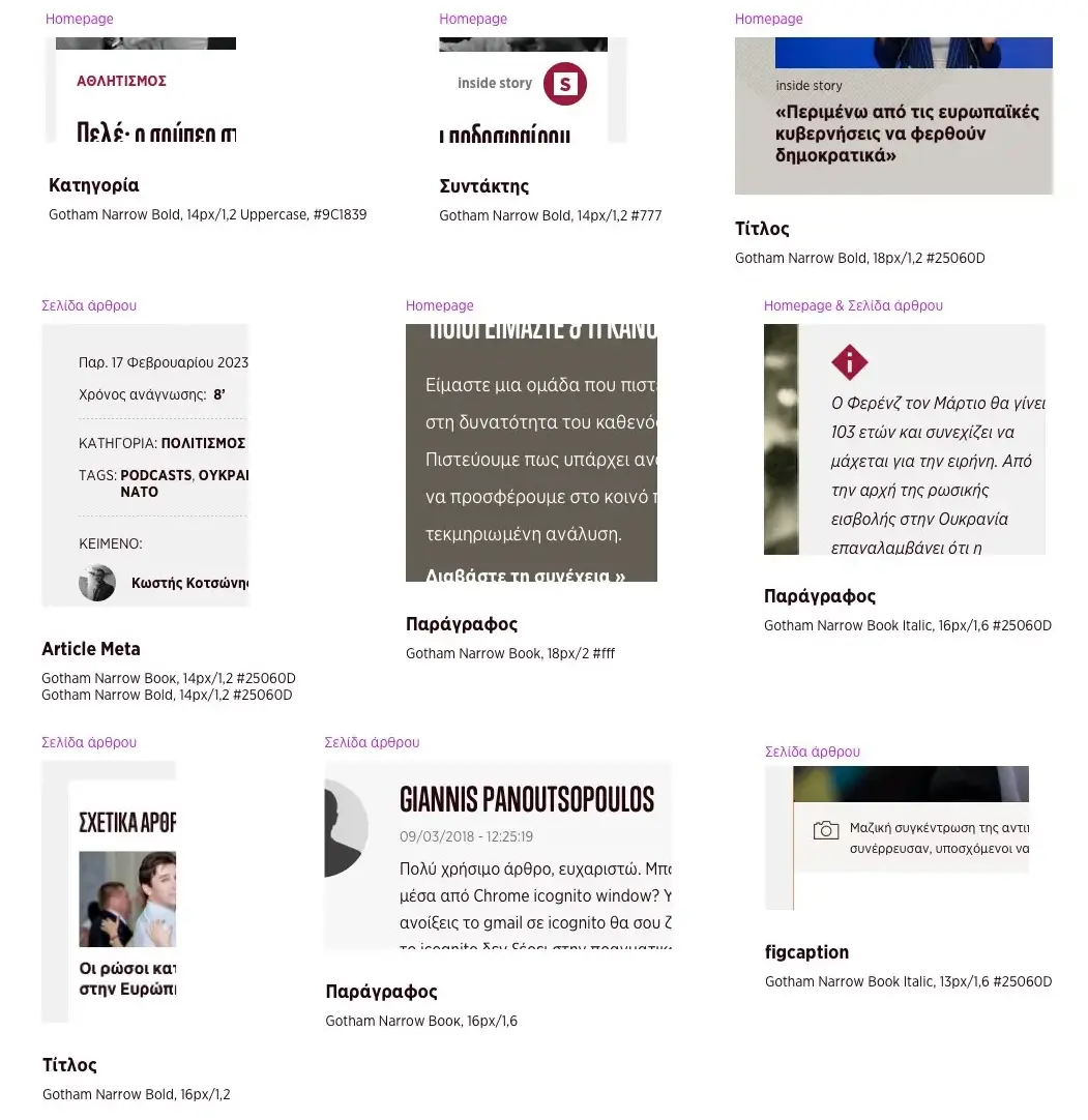 Τυπογραφία για το inside story