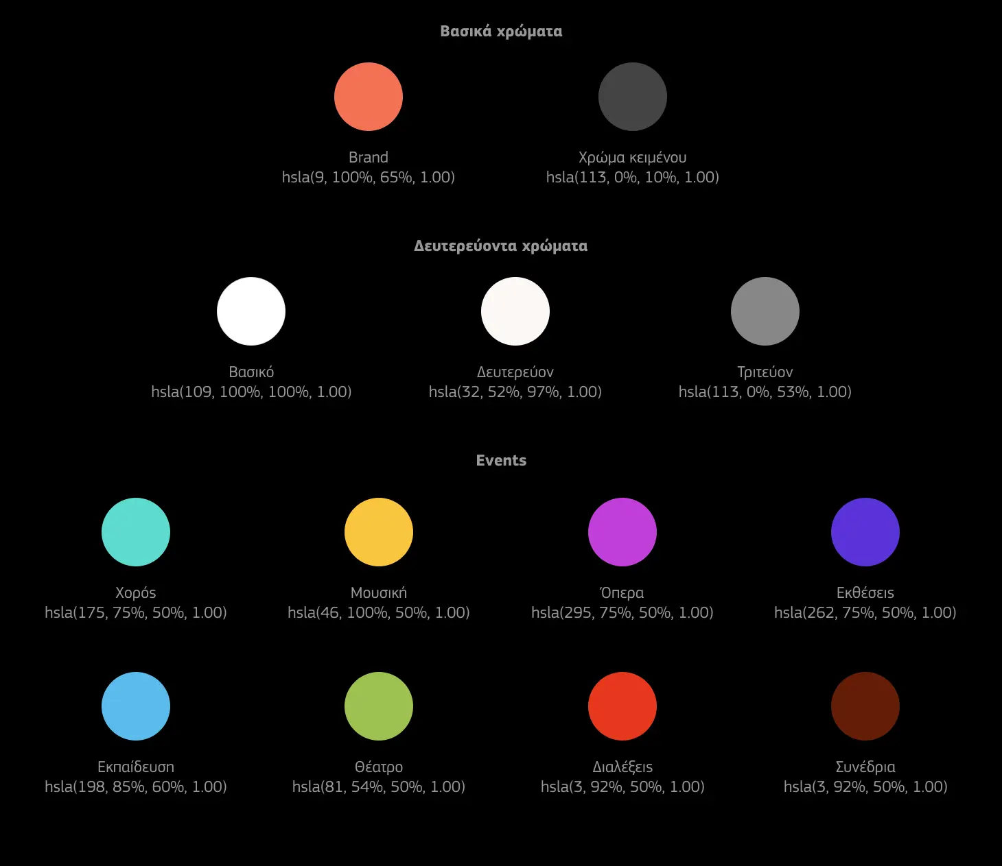 Χρωματικός κώδικας για το Μέγαρο Μουσικής Αθηνών